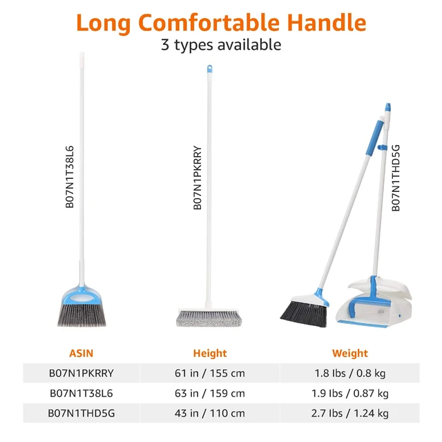 Alt view image 5 of 6 - Amazon Basics Dustpan Broom Set with Adjustable Long Handle, Easy to Assemble, Blue and White