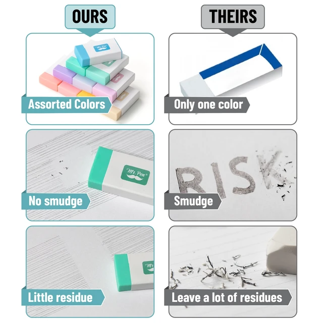 Alt view image 4 of 6 - Mr. Pen 20 Pack Large Block Erasers, No Smudge