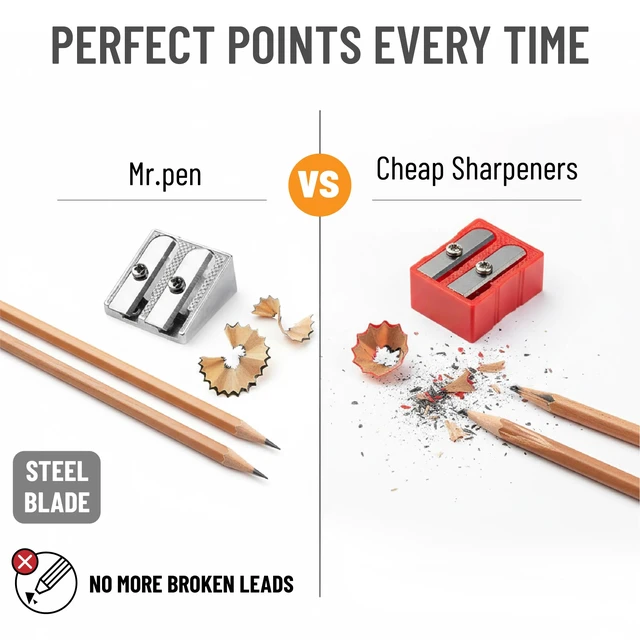 Alt view image 4 of 6 - Mr. Pen Handheld Metal Pencil Sharpener, 6 Pack