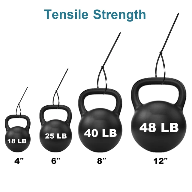 Alt view image 5 of 6 - LOCKLOCK Black Zip Ties, 200 Pack, Assorted 12+8+6+4 Inch, UV Resistant Cable Ties for Outdoor Use