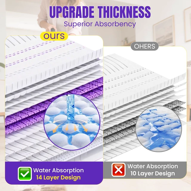 Alt view image 4 of 6 - 12-Pack Power Mop Refill Pads, 5X Cleaning Multi-Surface Replacement for Swiffer Power Mop, Wet Pads for Wood Floors & More, Compatible with Swiffer PowerMop