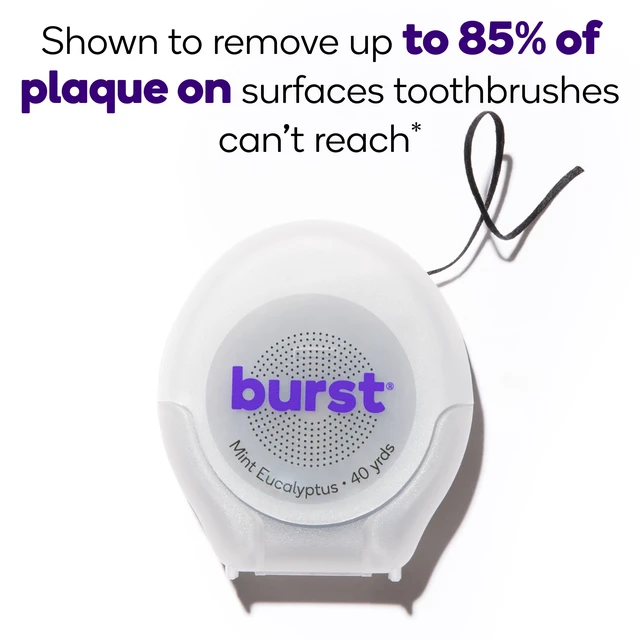 Alt view image 3 of 6 - BURST Expanding Dental Floss Mint Eucalyptus 40Yards Stain Absorbing