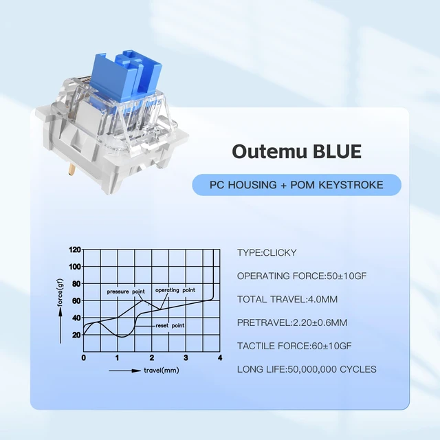Alt view image 2 of 6 - Outemu(Gaote) Blue Switches for MX Mechanical Gaming Keyboard,3-Pin 50gf Clicky/RGB/DIY Replaceable/Dustproof Switches(20pcs)