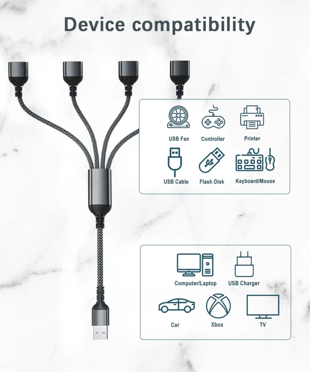Alt view image 5 of 6 - Basesailor USB Splitter 1 in 4 Out 1FT,USBA Male to Four Female Adapter