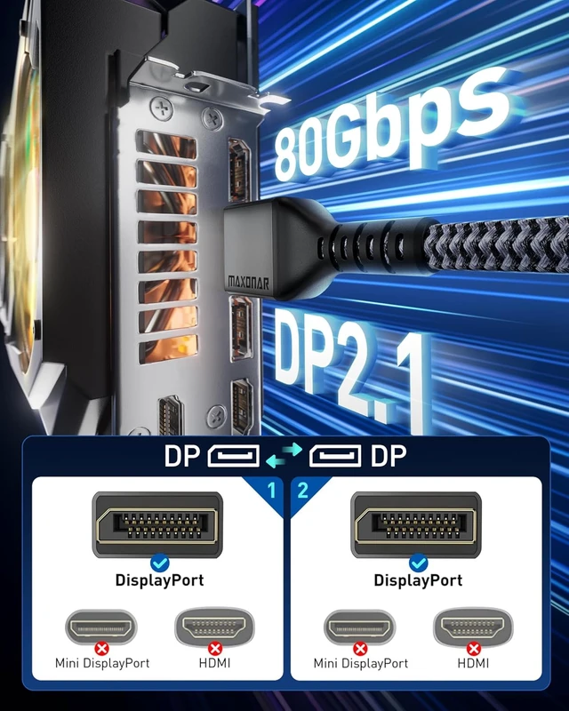 Alt view image 2 of 6 - Maxonar VESA Certified DisplayPort 2.1 Cable 10FT/ 3M 16K 80Gbps