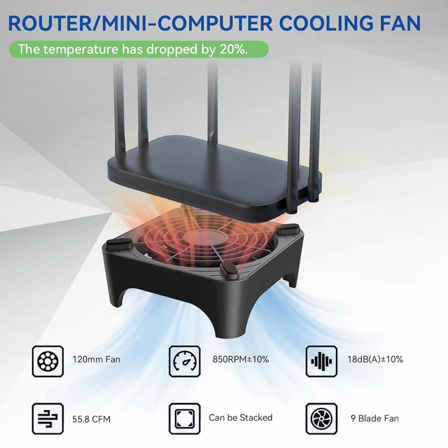 Alt view image 6 of 6 - X1 USB Cooling Fan, 18dB Ultra Quiet 120mm USB Computer Fan with Built-in Cable, Portable Fast Cooling Suitable for Router, Receiver, Amplifier, DVR, PlayStation, Xbox, Computer Cabinet More