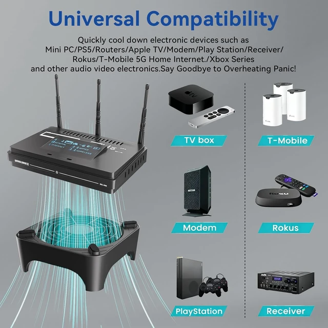 Alt view image 5 of 6 - X1 USB Cooling Fan, 18dB Ultra Quiet 120mm USB Computer Fan with Built-in Cable, Portable Fast Cooling Suitable for Router, Receiver, Amplifier, DVR, PlayStation, Xbox, Computer Cabinet More