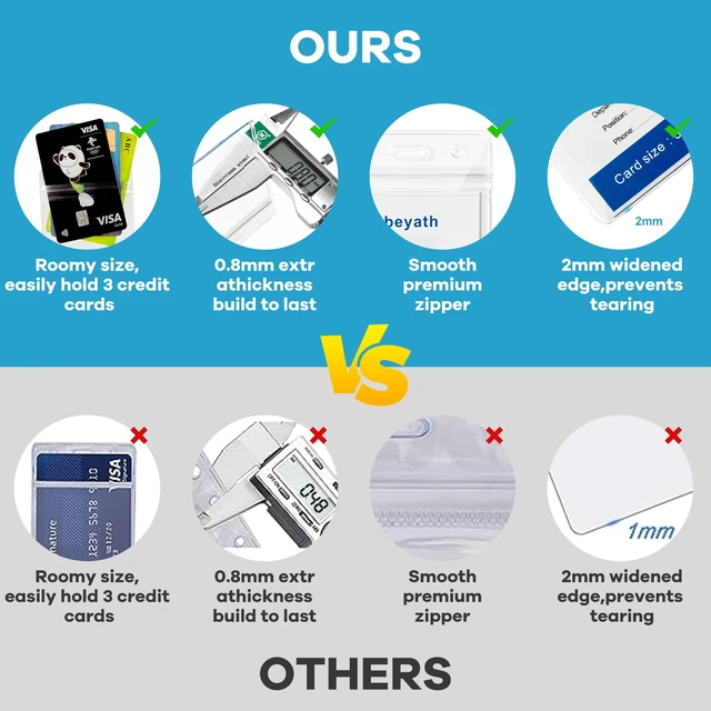 Alt view image 3 of 6 - ABEYATH 10 Pack Extra Thick ID Card Name Badge Holder Heavy Duty Waterproof Clear Plastic PVC Vertical Sleeve Pocket Resealable