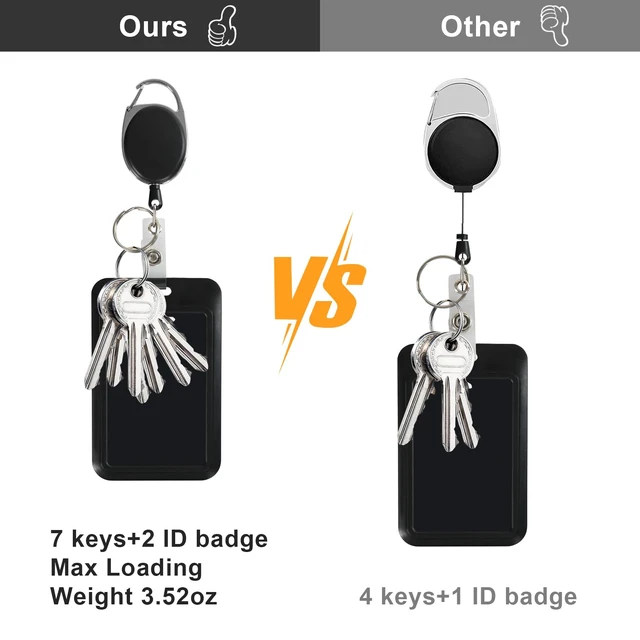 Alt view image 6 of 6 - Retractable ID Badge Holder with Breakaway Lanyard,Heavy Duty Badge Reel,Detachable Keychain, Cruise Ship Cards Holder,for Nurse Officer Teacher Security Staff Women Men
