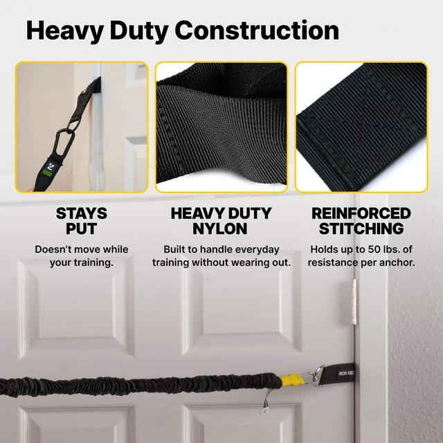 Alt view image 2 of 7 - Iron Neck Door Anchor Strap for Resistance Bands - Clip Door