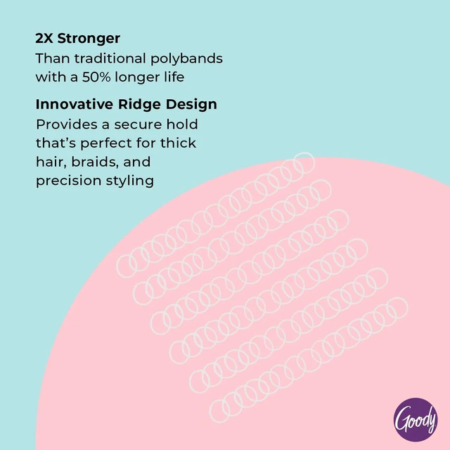 Alt view image 3 of 4 - Goody Ouchless Forever Polyband Hair Ties, 150 Ct, Clear, Elastic Bands, Easy Glide, Ultra-Strong Hold Styling Accessories for Women & Men, Secure Hold Ridge Design, All Hair Types