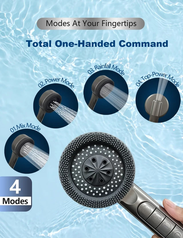 Alt view image 5 of 7 - High Pressure Shower Head, One-Hand Control 4-Mode Handheld Showerhead with Filter for Hard Water, Built-in Power Wash for Pet/Bath Clean, with Hose & Bracket (Gray)