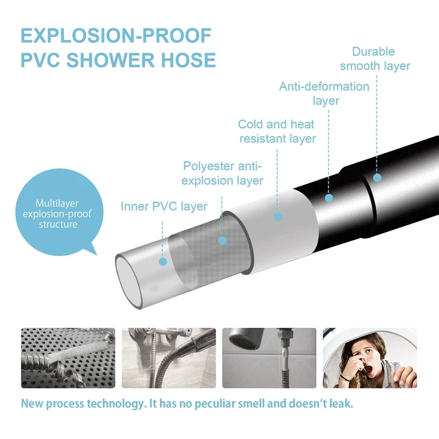 Alt view image 3 of 7 - OFFO Ultra-Flex Shower Hose, Premium RV PVC Handheld Shower Head Hose Flex Hoses Extension with Brass Insert and Nut for Bathing Pet Bathing, 60 in Matte Black