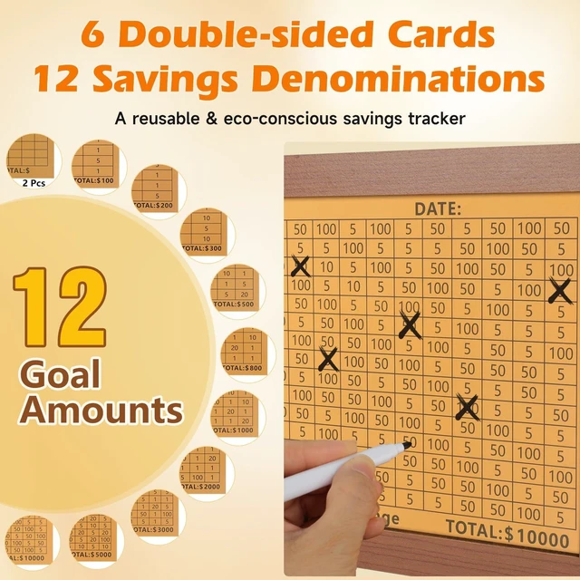 Alt view image 3 of 6 - Wooden Money Saving Box, Piggy Bank for Kids & Adults - Reusable $10,000 Savings Challenge Box with Progress Tracker & Cash Vault, Educational Savings Gift for Boys Girls Ages 3-12 (12 Amounts)