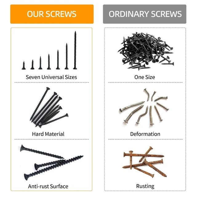 Alt view image 6 of 6 - 170-Piece Screw Assortment Kit, Multi-Size Phillips Flat Head Black Wood Screws for Home Repair and Furniture Assembly