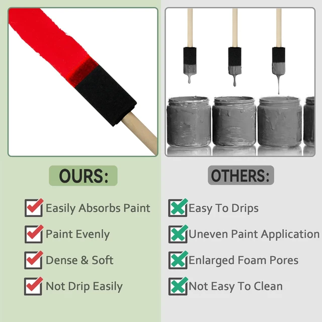 Alt view image 6 of 7 - 20 Pcs Foam Paint Brushes, 1'' Sponge Paint Brush, Foam Brushes for Painting, Craft, Staining, Varnish, Touch Up