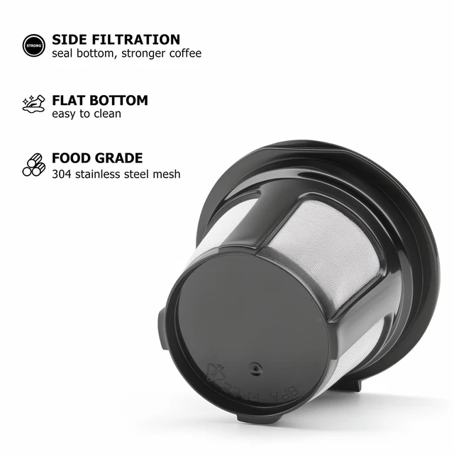 Alt view image 6 of 7 - Fanativita Reusable K Cup Coffee Filters for Keurig, 2 Pack