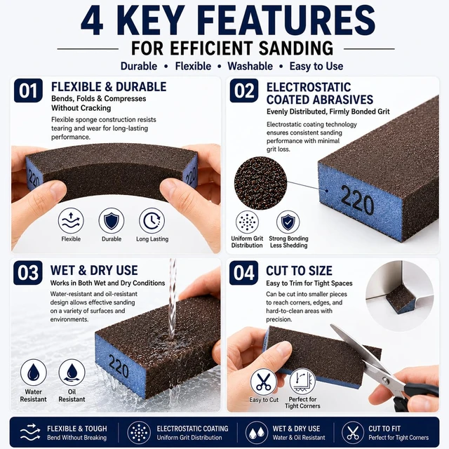 Alt view image 7 of 7 - Sanding Sponge, Coarse Medium Fine Grit Sanding Block, Sander Sponges for Drywall Metal, Sandpaper Sponge Sanding Blocks for Wood (4, 60/80/120/180)