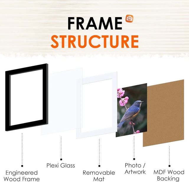 Alt view image 3 of 7 - 5x7 Picture Frame Set of 4, Photo Frame with HD Plexiglass, Display Pictures 4x6 with Mat or 5x7 Without Mat Multi Picture Frames Collage for Tabletop or Wall Display, Black