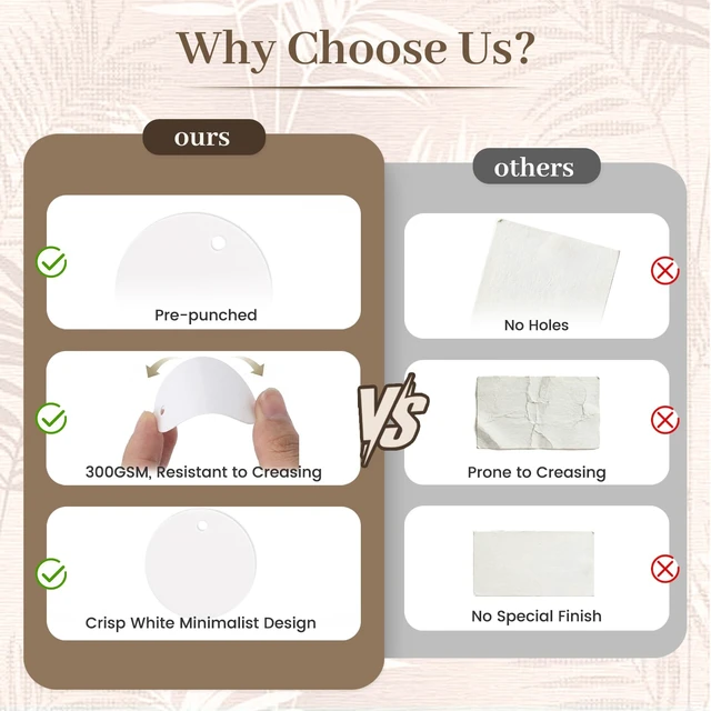 Alt view image 3 of 5 - White Round Gift Tags with String, 120 Pack 2 inch | 300 GSM Cardstock, Pre-Punched Design, Natural Jute String, Retail Labels and Wedding Favors