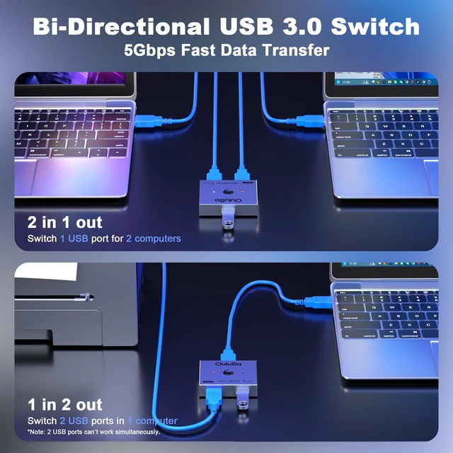 Alt view image 2 of 5 - Ouluoa USB3.0 Bi-Directional Sharing Switch Selector 2 in 1 Out &1 in 2 Out, 5Gbps USB Switcher for 2 Laptops PC Share Keyboard Printer Scanner USB Drive, Multi OS Compatible