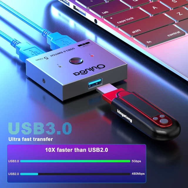 Alt view image 3 of 5 - Ouluoa USB3.0 Bi-Directional Sharing Switch Selector 2 in 1 Out &1 in 2 Out, 5Gbps USB Switcher for 2 Laptops PC Share Keyboard Printer Scanner USB Drive, Multi OS Compatible