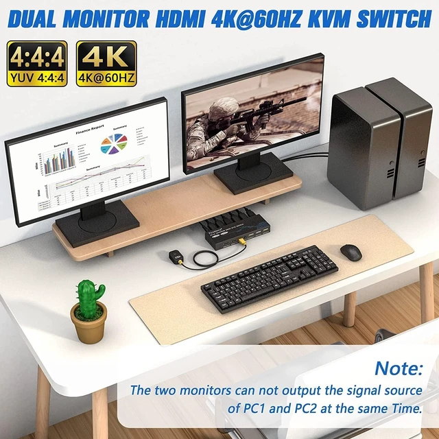 Alt view image 2 of 6 - TCNEWCL Dual Monitor KVM Switch 4K@60Hz with 4 HDMI Cables and 2 USB Cables Included, 4K KVM for 2 Monitor 2 Computer PC