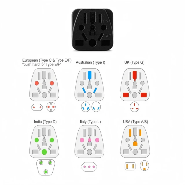 Alt view image 3 of 6 - 2 Pack US Travel Plug Adapter, Type B Wall Outlet Power Charger Converter | EU,AU,UK,CN,to USA(Type B),Grounded 3 Prong for USA Wall Plug