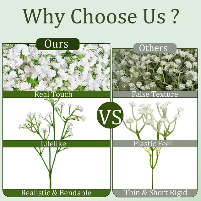 Alt view image 2 of 7 - 20 Pcs Real Touch Babys Breath Artificial Flowers, White Fake Flowers Baby Breath Flowers Artificial Bulk with Stems Branches for Vase Wedding Party Garden Home Decor Centerpiece Arrangements