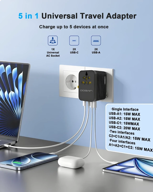 Alt view image 2 of 7 - Travel Adapter, PD 20W MAX International Power Adapter with 2 USB-C & 2 USB-A Ports, All-in-One Portable Travel Adapter, Worldwide Wall Charger for USA, UK, EU, AU, Travel Essentials (Black)