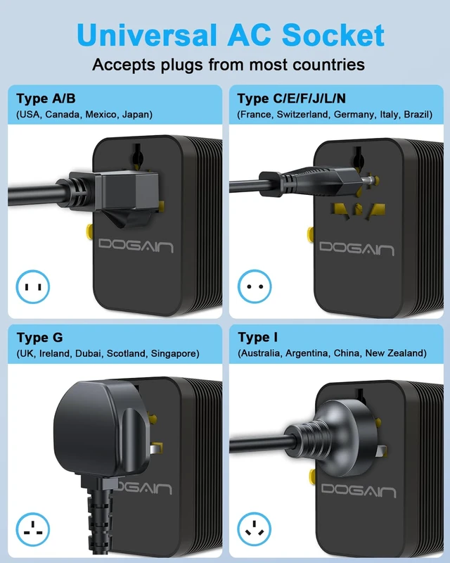 Alt view image 5 of 7 - Travel Adapter, PD 20W MAX International Power Adapter with 2 USB-C & 2 USB-A Ports, All-in-One Portable Travel Adapter, Worldwide Wall Charger for USA, UK, EU, AU, Travel Essentials (Black)