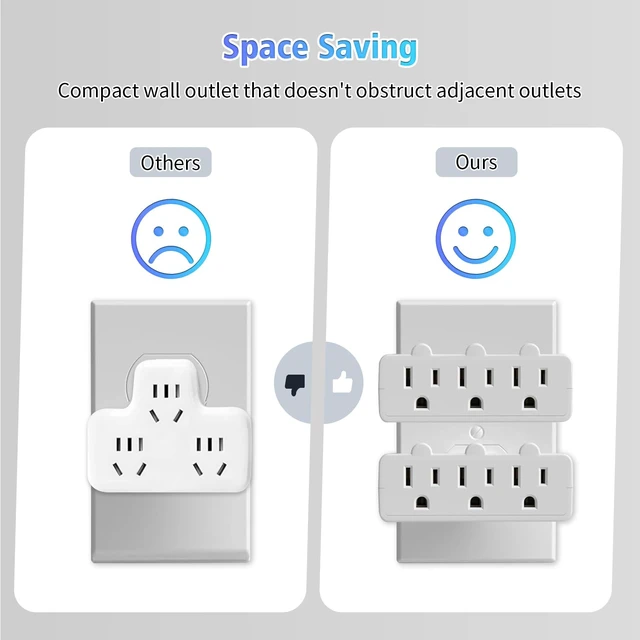 Alt view image 4 of 7 - 3 Plug Wall Adapter, 2-Pack 3 Outlet Adapter Grounded 180 Degree | Swivel Wall Plug Outlet, UL Listed Rotating Outlet Extender, Electrical Plugs 3 Prong for Home Office School Dorm