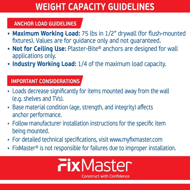 Alt view image 5 of 6 - Self Drilling Drywall Anchors Zinc with Drywall Screws (25 Metal Anchors & 25 Screws) Heavy Duty Plaster/Hollow Wall Anchors for Drywall Kit 3/8", 1/2", 5/8" 75 lbs Holding Strength