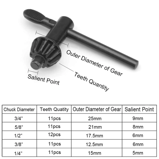 Alt view image 5 of 6 - Drill Chuck Key Wrench Electric Drill Clamping Tool (Chuck Diameter: 3/4" / 5/8" / 1/2" / 3/8" / 1/4") - 5 Sizes
