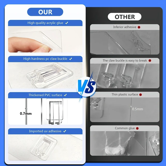 Alt view image 5 of 7 - Shower Caddy Adhesive Replacement Hooks, Heavy Duty Waterproof Strips, No Drilling for Bathroom Shelves, Kitchen Racks, and Soap Holders (Transparent-8Pack 2Hook)