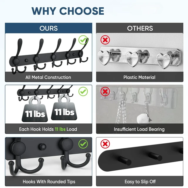 Alt view image 3 of 7 - Wall Mounted Coat Rack, Five Heavy Duty Tri Hooks All Metal Construction for Jacket Coat Hat in Mudroom Entryway (Matte Black, 2-Pack)