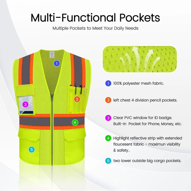 Alt view image 3 of 5 - Safety Vest for Men Women, Hi Vis Vest with Pockets, High Visibility Work Vest with Reflective Strips for Workers/Contractors/Surveyors/Drivers, Mesh Design, ANSI Compliant, (UB-Yellow, L)