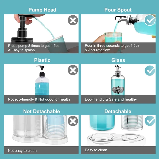 Alt view image 5 of 6 - Mouthwash Dispenser for Bathroom with Cup Holder Detachable Glass Mouthwash Container 16 Oz,Refillable Mouth Washer Dispenser for Countertop