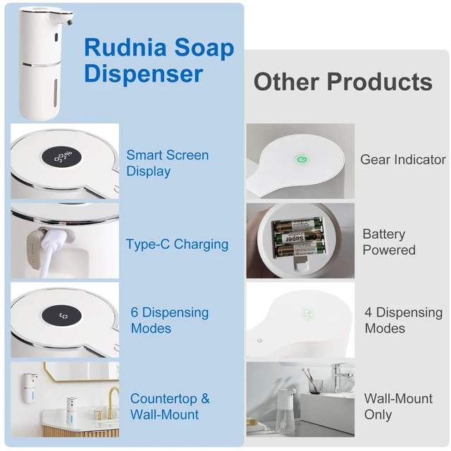 Alt view image 7 of 7 - Automatic Soap Dispenser, Hand Soap Dispenser 12.8oz/380ml Smart Rechargeable, Liquid Touchless Soap Dispensers with 6-Level, Wall Mounted or Countertop Dish Soap Dispensing for Bathroom & Kitchen