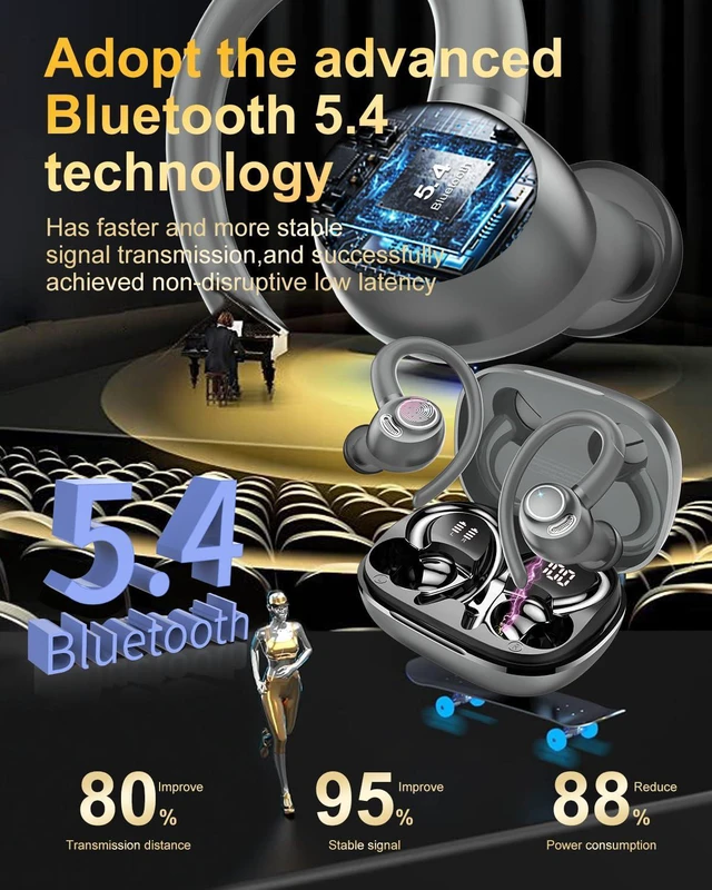 Alt view image 2 of 7 - Wireless Earbuds, Bluetooth 5.4 Headphones Sport Over Ear Buds With ENC Mic | Noise Cancelling Mic,48H, Wireless Earphone with Earhooks, Stereo Deep Bass, IP7 Waterproof Ear Bud for Workout Running,
