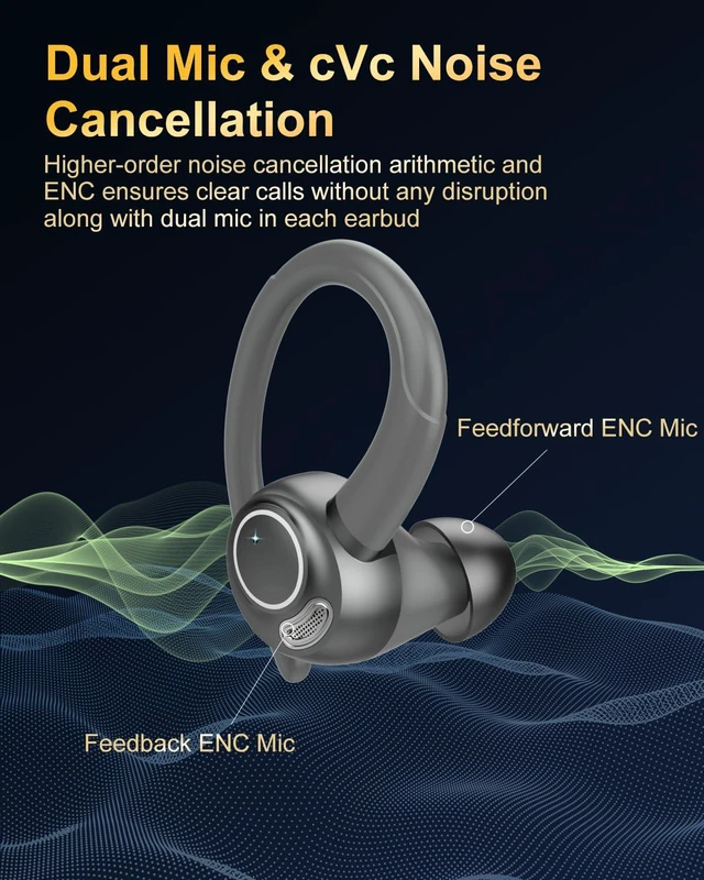 Alt view image 4 of 7 - Wireless Earbuds, Bluetooth 5.4 Headphones Sport Over Ear Buds With ENC Mic | Noise Cancelling Mic,48H, Wireless Earphone with Earhooks, Stereo Deep Bass, IP7 Waterproof Ear Bud for Workout Running,