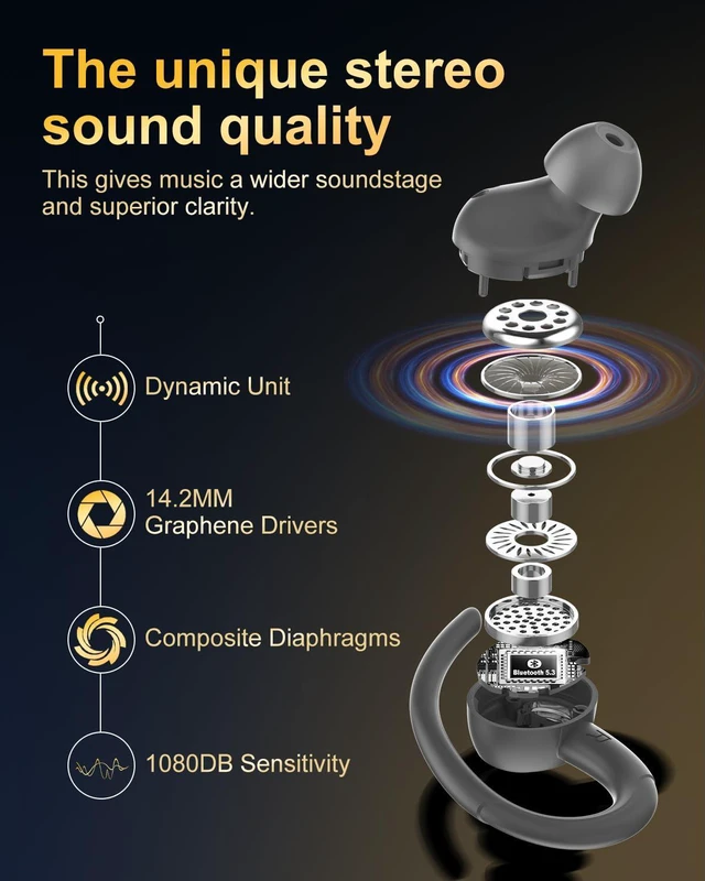 Alt view image 6 of 7 - Wireless Earbuds, Bluetooth 5.4 Headphones Sport Over Ear Buds With ENC Mic | Noise Cancelling Mic,48H, Wireless Earphone with Earhooks, Stereo Deep Bass, IP7 Waterproof Ear Bud for Workout Running,