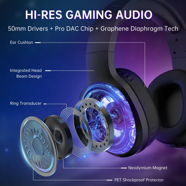 Alt view image 4 of 7 - Wireless Gaming Headset for PS5, PS4, Nintendo Switch, PC- Black | Bluetooth 5.4 & 2.4GHz Gaming Headphones with Noise Canceling Mic, RGB, Type-C, 20ms Latency, 45H, 7.1 Virtual Surround
