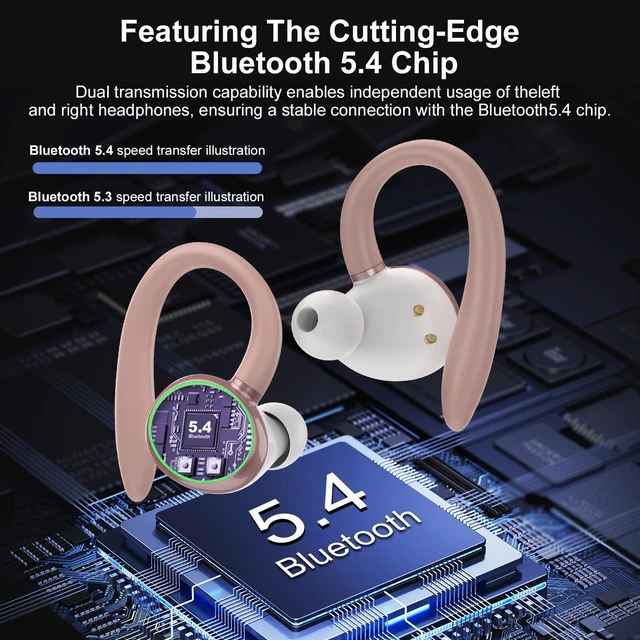 Alt view image 2 of 7 - Wireless Earbuds, Bluetooth 5.4 Headphones Sport Over Ear Buds With ENC Mic | ENC Noise Cancelling Mic,48H, Wireless Earphone With Earhooks, Stereo Deep Bass, IP7 Waterproof for Workout Running