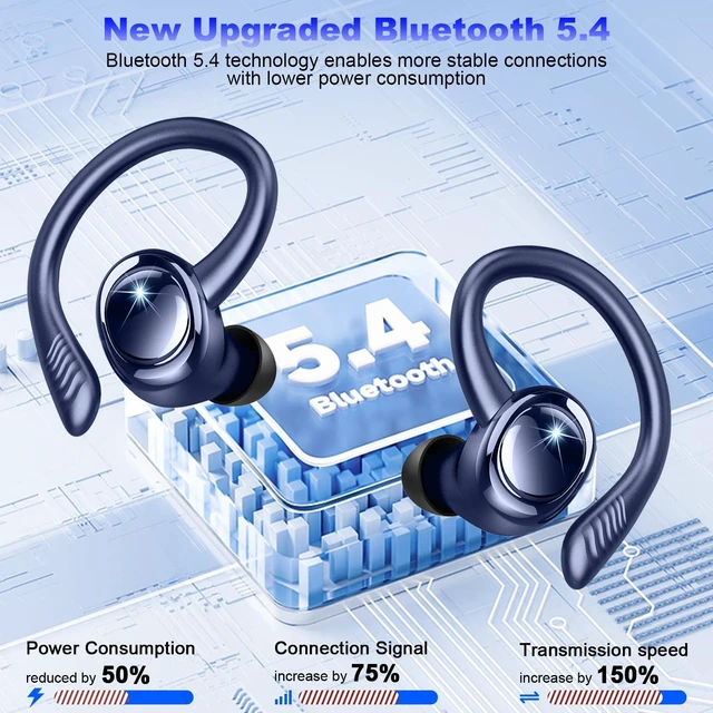 Alt view image 3 of 7 - Wireless Earbuds Sport, 2025 Bluetooth 5.4 Headphones with Earhooks, 50H Stereo Deep Bass Over Ear Buds with 4 ENC Noise Canceling Mics, IP7 Waterproof Earphones for Running Workout Gym -Blue