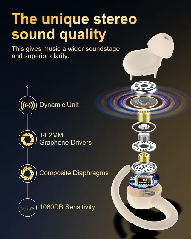 Alt view image 2 of 7 - Wireless Earbuds, Bluetooth 5.4 Headphones Sport Over Ear Buds with ENC Mic | Noise Cancelling ,48H,Wireless Earphone With Earhooks, Stereo Deep Bass, IP7 Waterproof ear bud for Workout Running