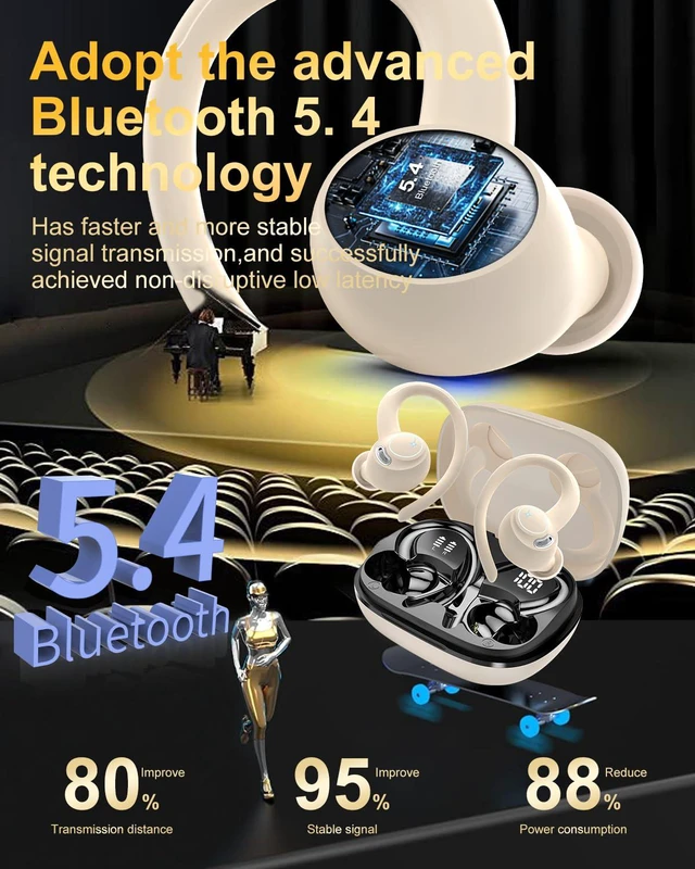 Alt view image 3 of 7 - Wireless Earbuds, Bluetooth 5.4 Headphones Sport Over Ear Buds with ENC Mic | Noise Cancelling ,48H,Wireless Earphone With Earhooks, Stereo Deep Bass, IP7 Waterproof ear bud for Workout Running