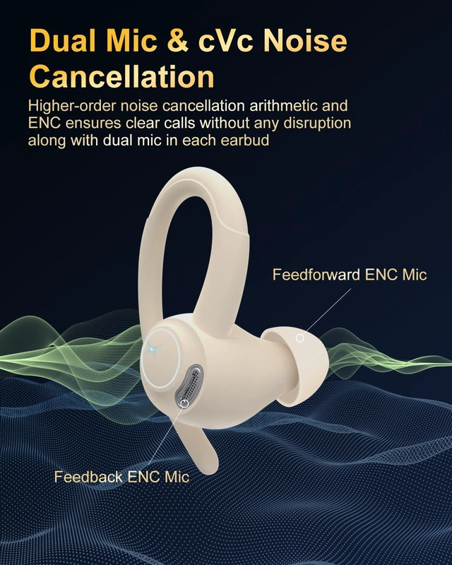 Alt view image 4 of 7 - Wireless Earbuds, Bluetooth 5.4 Headphones Sport Over Ear Buds with ENC Mic | Noise Cancelling ,48H,Wireless Earphone With Earhooks, Stereo Deep Bass, IP7 Waterproof ear bud for Workout Running