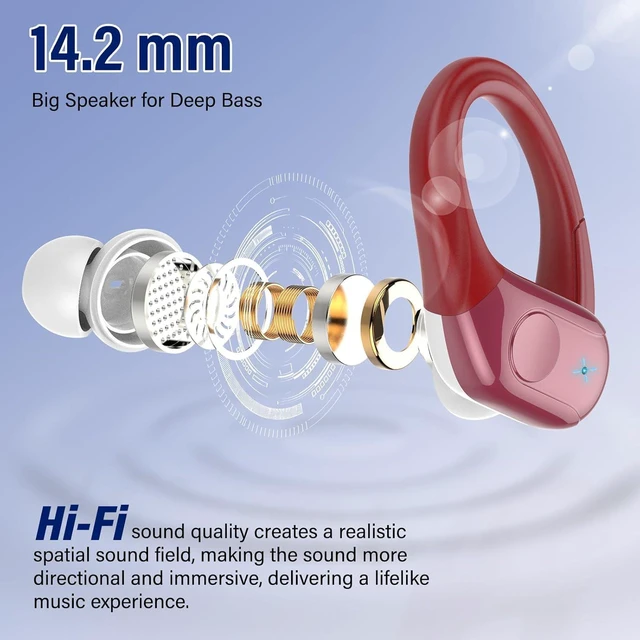 Alt view image 3 of 7 - Bluetooth 5.4 Headphones, 75H Sports Wireless Earbuds Bass Stereo | Bluetooth Earbuds with ENC Noise Canceling Mic, Wireless Earphones IP7 Waterproof Over Ear Buds with Earhooks for iOS/Android