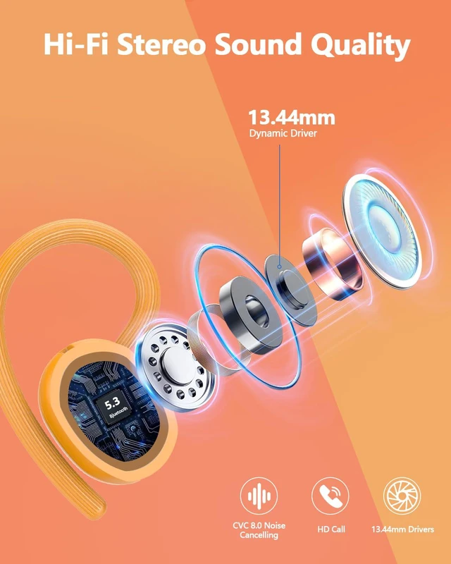 Alt view image 6 of 7 - Wireless Earbuds 128hrs Bluetooth 5.3 Headphone Sport, 2026 Bluetooth Earbuds Stereo Deep Bass Over Ear Bud with Earhooks, ENC Noise Cancelling Mic, IPX7 Waterproof Earphone for Workout/Running